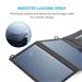 شارژر خورشیدی انکر مدل A2422 PowerPort Solar Lite